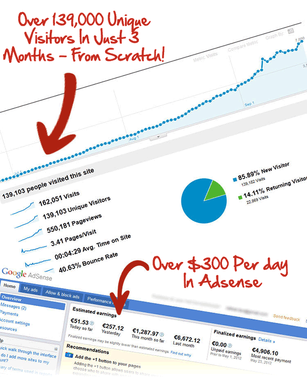 Traffic Explosion and HUGE AdSense Earnings!
