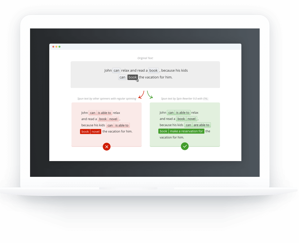 Spin Rewriter AI Review Spin Rewriter AI Review